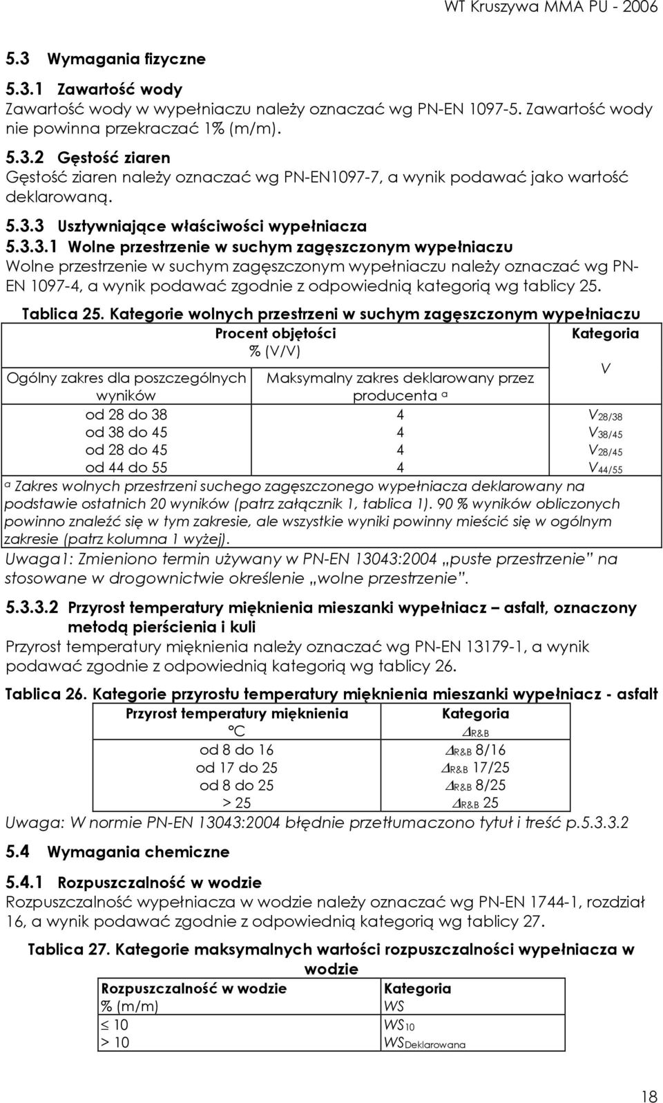 podawać zgodnie z odpowiednią kategorią wg tablicy 25. Tablica 25.