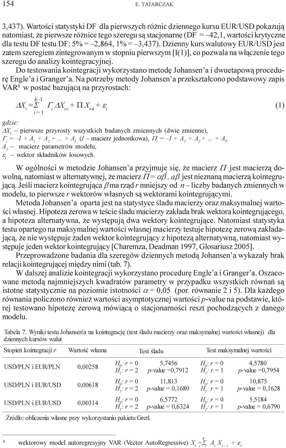 2,864, 1% = 3,437). kurs walutowy EUR/USD jest zatem szeregiem zintegrowanym w stopniu pierwszym [I(1)], co pozwala na w³¹czenie tego szeregu do analizy kointegracyjnej.