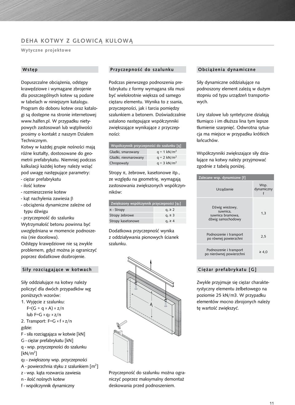 W przypaku nietypowych zastosowań lub wątpliwości prosimy o kontakt z naszym Działem Technicznym. Kotwy w każej grupie mają różne kształty, ostosowane o geometrii prefabrykatu.