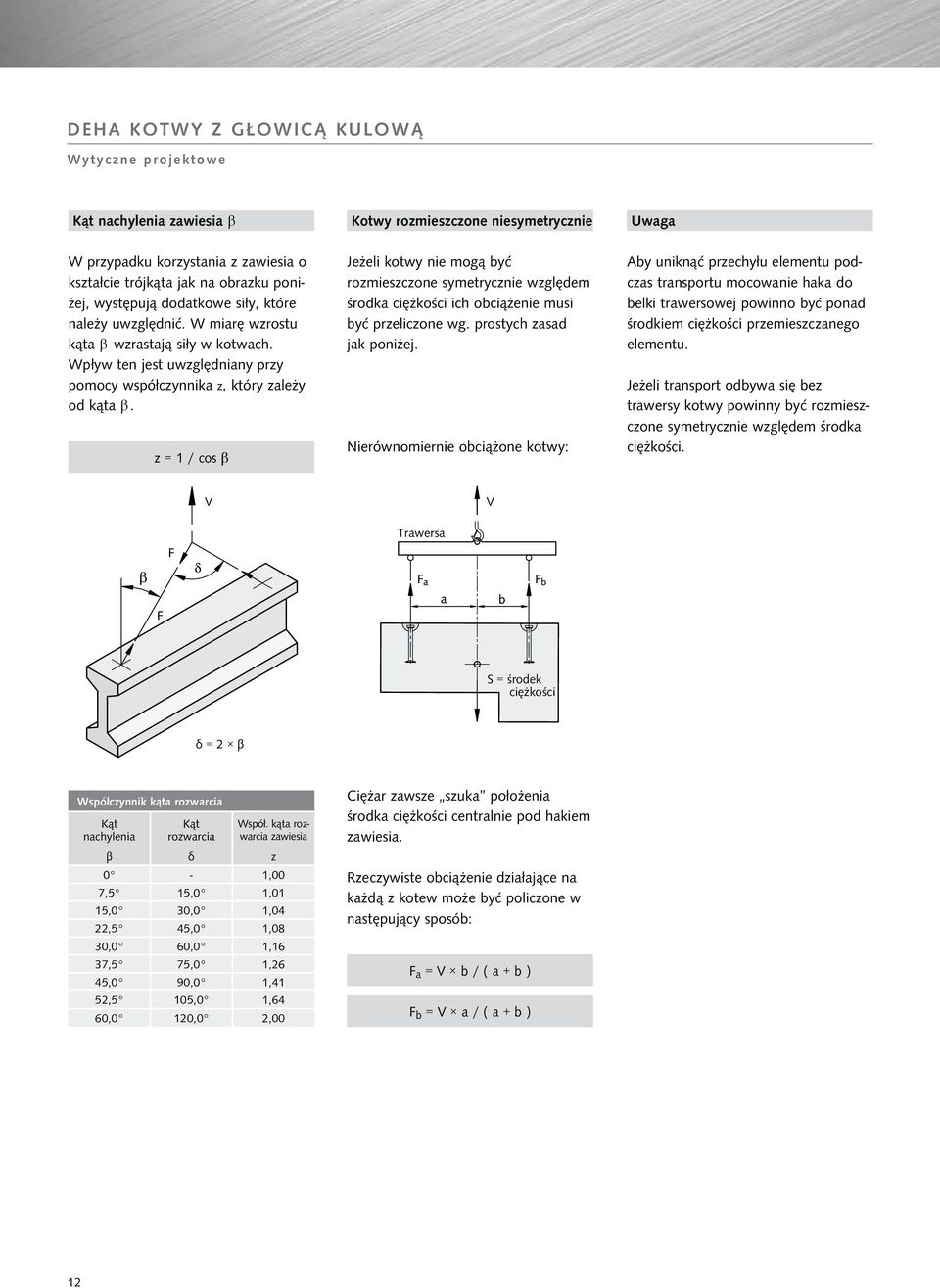 z = 1 / cos β Jeżeli kotwy nie mogą być rozmieszczone symetrycznie wzglęem śroka ciężkości ich obciążenie musi być przeliczone wg. prostych zasa jak poniżej.