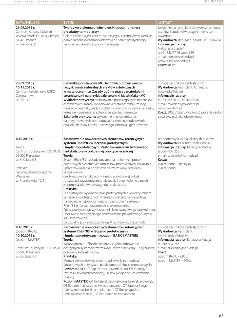 ochraniającej. Szkolenie dla techników oraz dr n. med. Arkadiusz Rutkowski 28.09.2015 r. 16.11.2015 r. Ceramika podstawowa MC.