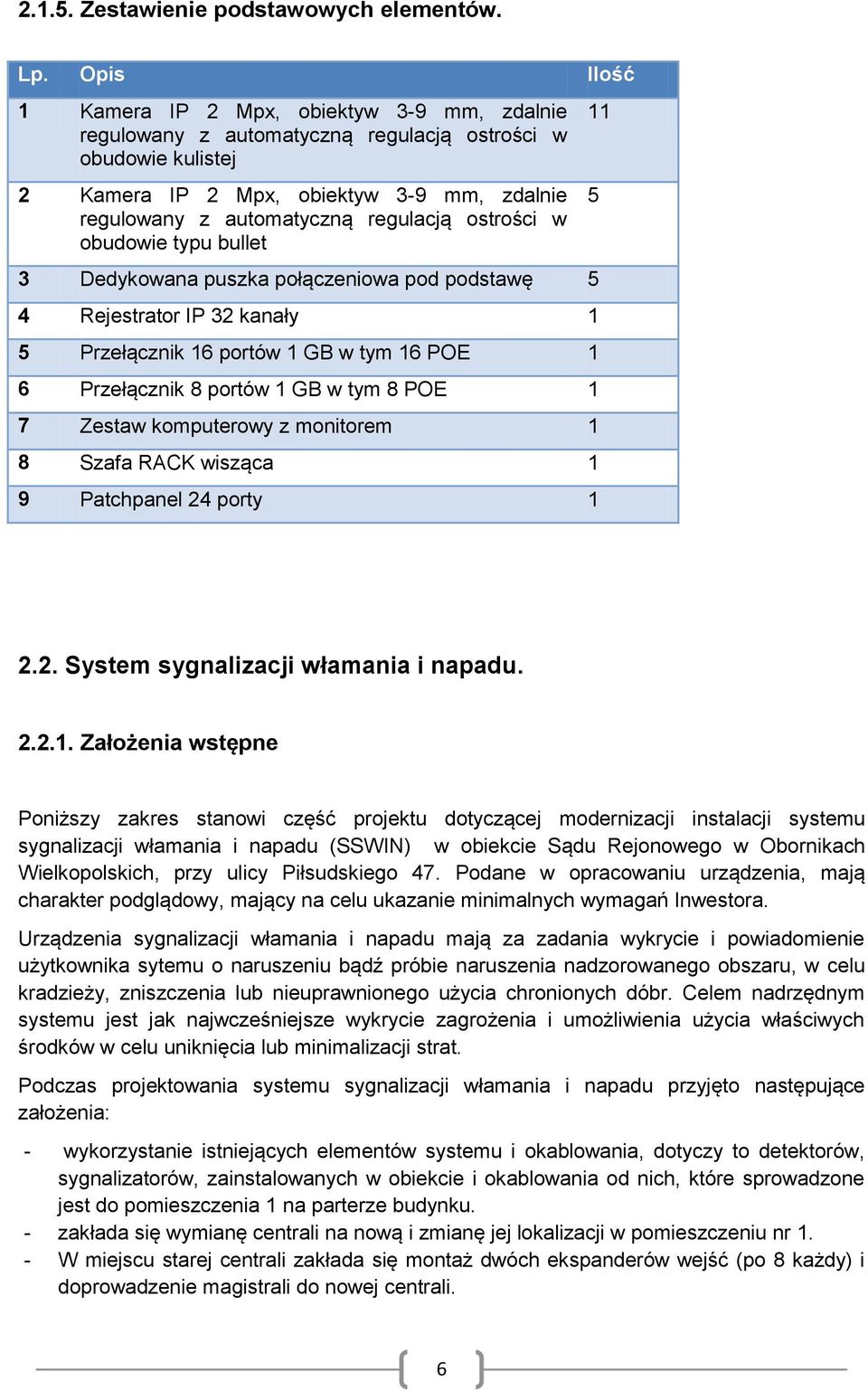 ostrości w obudowie typu bullet 3 Dedykowana puszka połączeniowa pod podstawę 5 4 Rejestrator IP 32 kanały 1 5 Przełącznik 16 portów 1 GB w tym 16 POE 1 6 Przełącznik 8 portów 1 GB w tym 8 POE 1 7