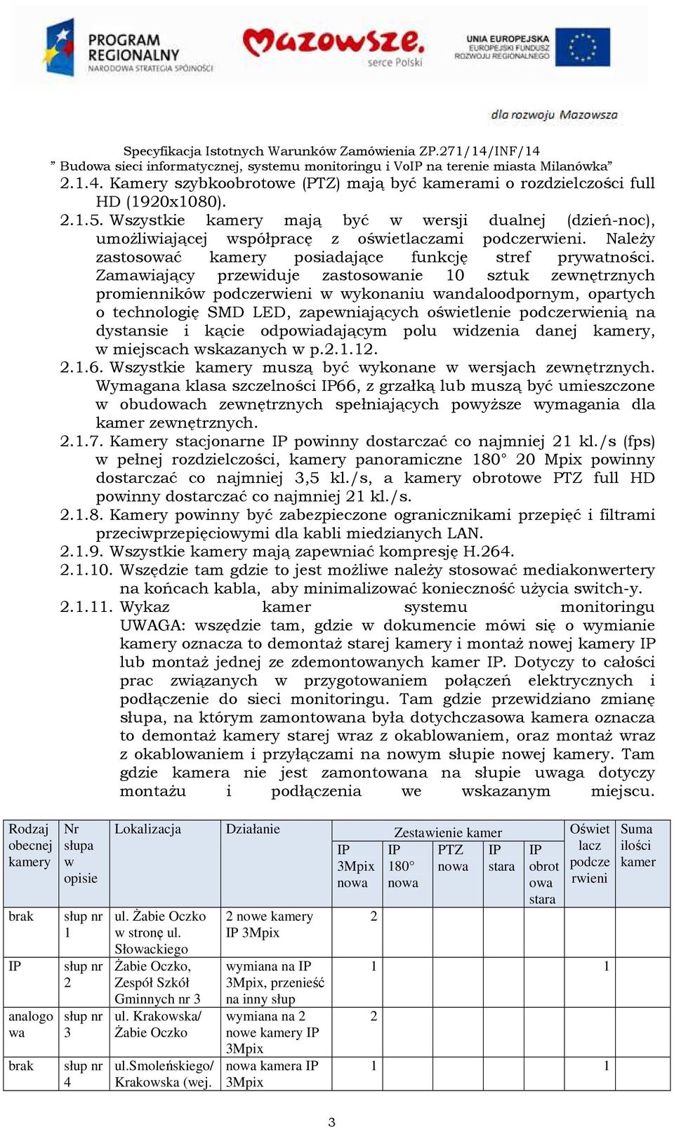 Zamawiający przewiduje zastosonie 0 sztuk zewnętrznych promienników podczerwieni w wykonaniu ndaloodpornym, opartych o technologię SMD LED, zapewniających oświetlenie podczerwienią na dystansie i