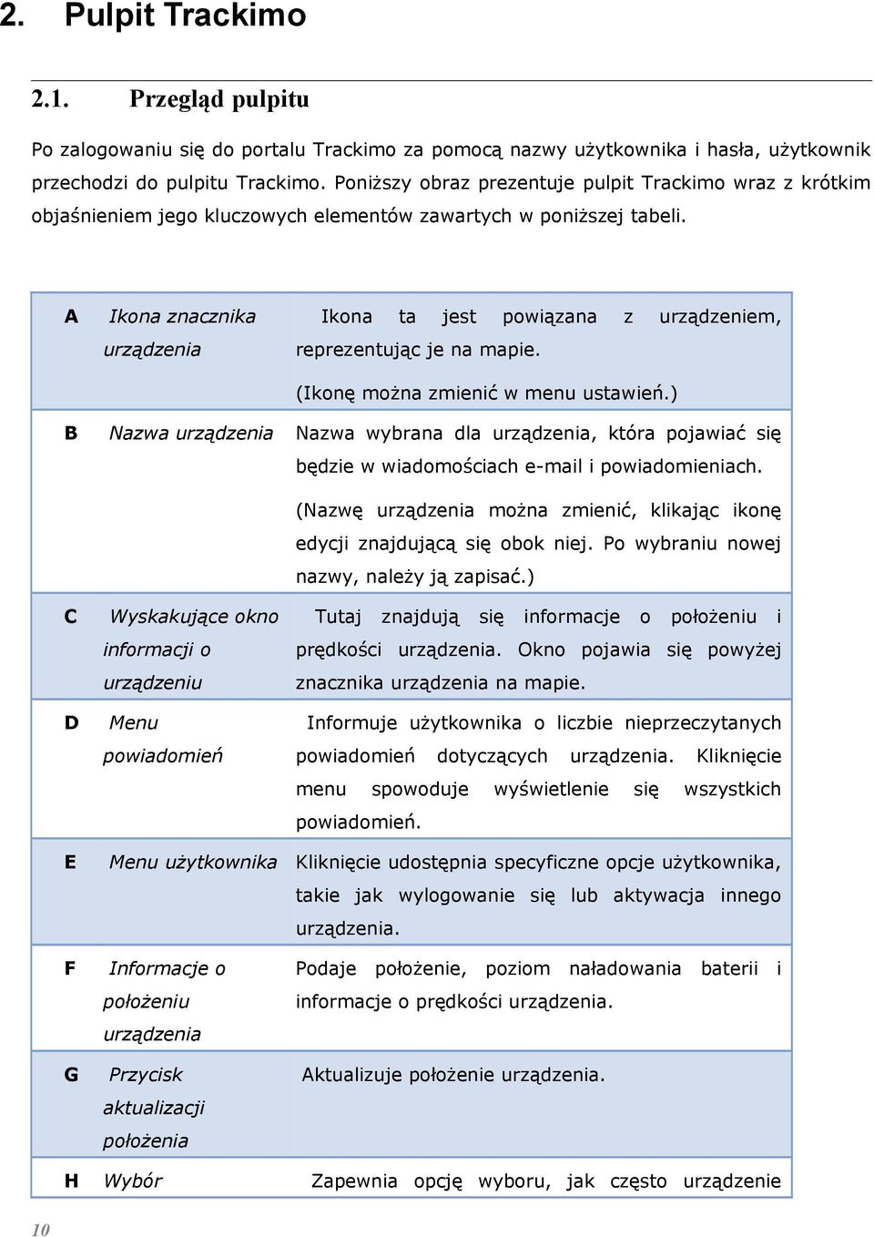 A Ikona znacznika urządzenia Ikona ta jest powiązana z urządzeniem, reprezentując je na mapie. (Ikonę można zmienić w menu ustawień.