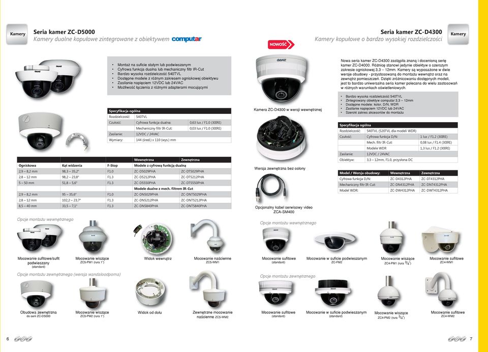 Dzięki zróżnicowaniu dostępnych modeli, jest to bardzo uniwersalna seria kamer polecana do wielu zastosowań w różnych warunkach oświetleniowych.