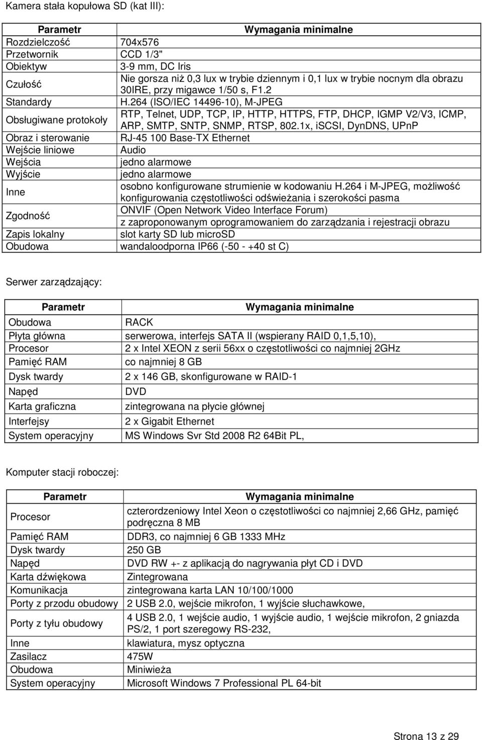 1x, iscsi, DynDNS, UPnP Obraz i sterowanie RJ-45 100 Base-TX Ethernet Wejście liniowe Audio Wejścia jedno alarmowe Wyjście jedno alarmowe Inne osobno konfigurowane strumienie w kodowaniu H.