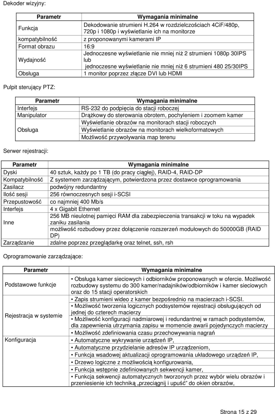 30IPS Wydajność lub jednoczesne wyświetlanie nie mniej niż 6 strumieni 480 25/30IPS Obsługa 1 monitor poprzez złącze DVI lub HDMI Pulpit sterujący PTZ: Interfejs Manipulator Obsługa RS-232 do