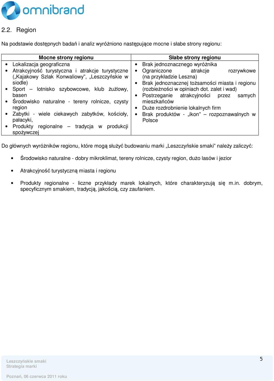 pałacyki, Produkty regionalne tradycja w produkcji spożywczej Słabe strony regionu Brak jednoznacznego wyróżnika Ograniczone atrakcje rozrywkowe (na przykładzie Leszna) Brak jednoznacznej tożsamości