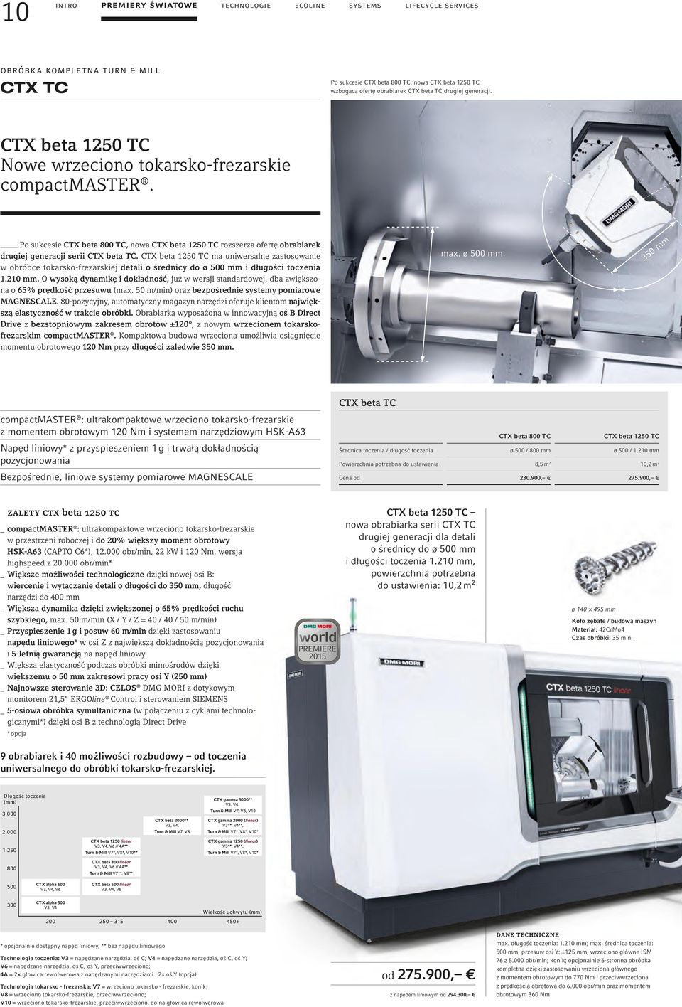 Po sukcesie CTX beta 800 TC, nowa CTX beta 1250 TC rozszerza ofertę obrabiarek drugiej generacji serii CTX beta TC.