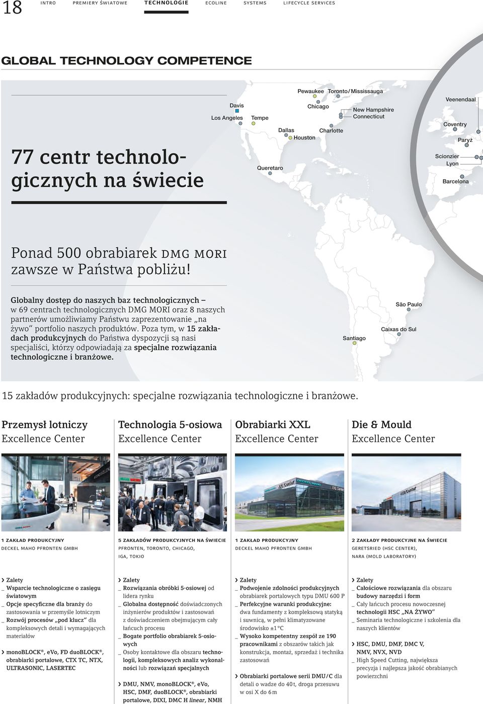 Globalny dostęp do naszych baz technologicznych w 69 centrach technologicznych DMG MORI oraz 8 naszych partnerów umożliwiamy Państwu zaprezento wanie na żywo portfolio naszych produktów.