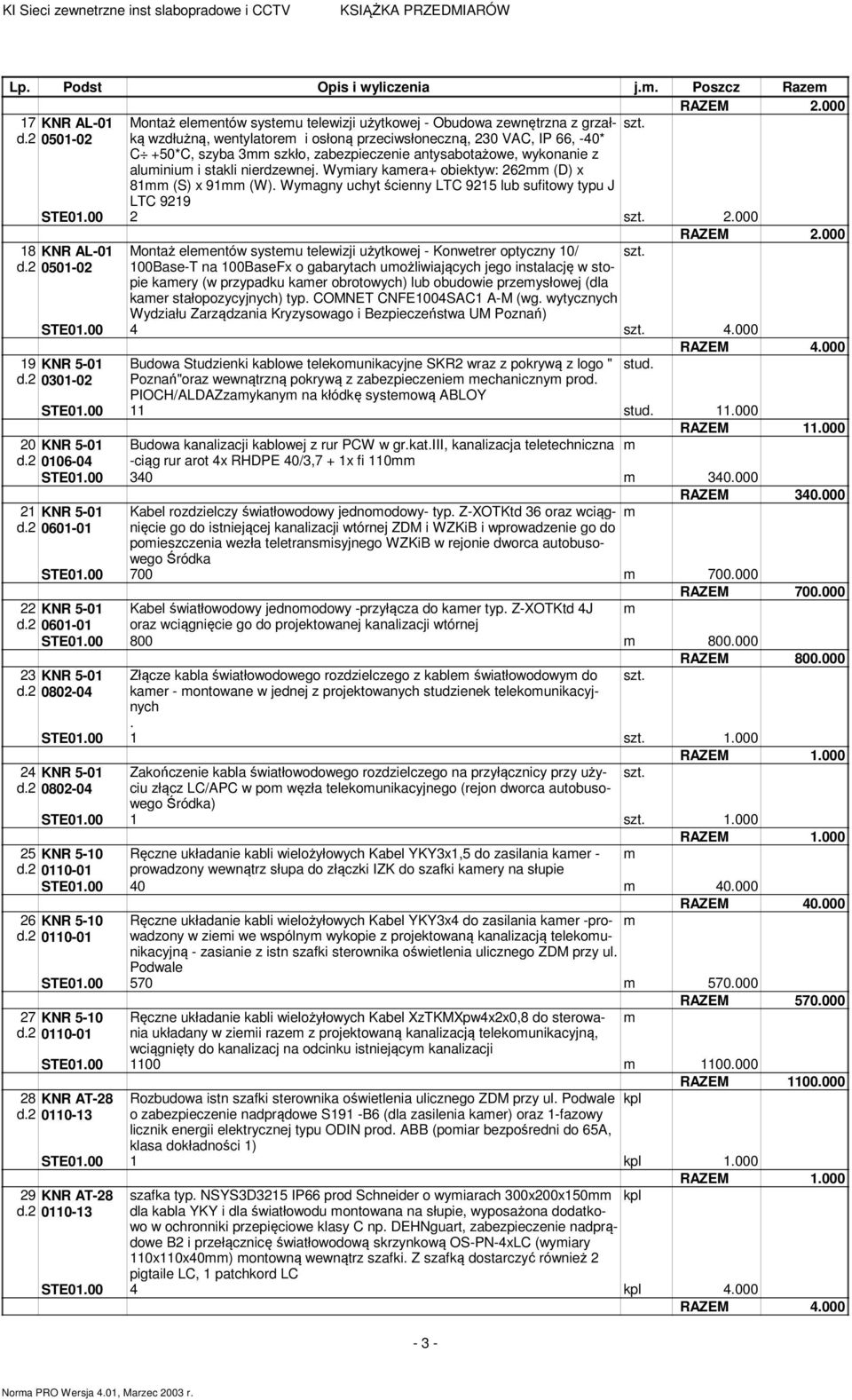 szkło, zabezpieczenie antysabotażowe, wykonanie z aluiniu i stakli nierdzewnej. Wyiary kaera+ obiektyw: 262 (D) x 81 (S) x 91 (W). Wyagny uchyt ścienny LTC 9215 lub sufitowy typu J LTC 9219 STE01.