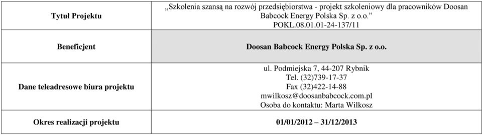 z o.o. ul. Podmiejska 7, 44-207 Rybnik Tel.