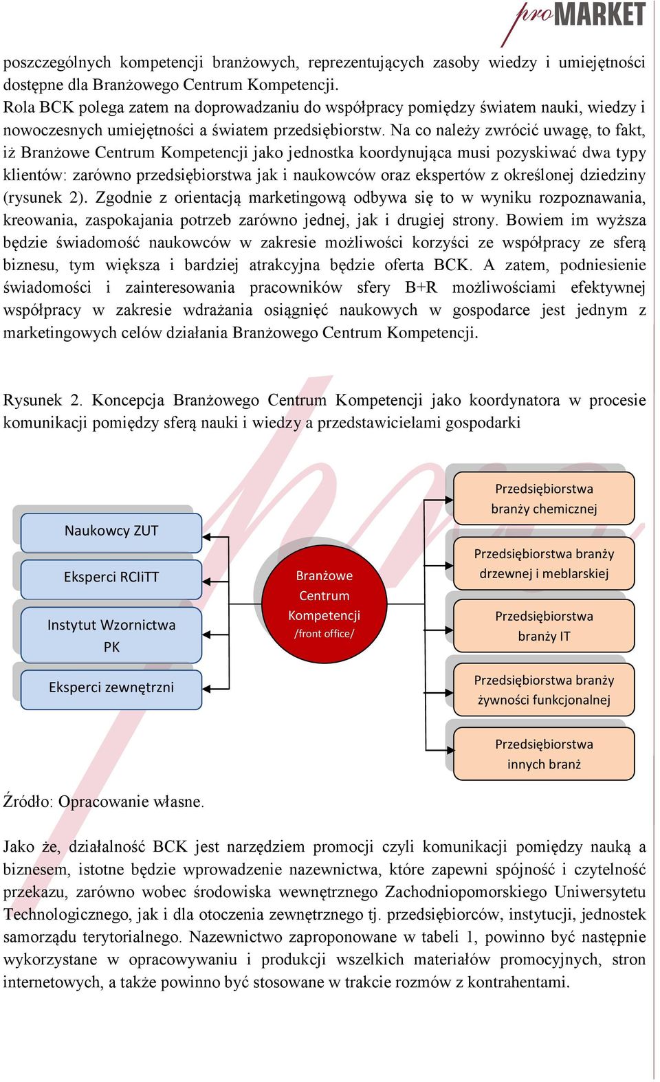 Na co należy zwrócić uwagę, to fakt, iż Branżowe Centrum Kompetencji jako jednostka koordynująca musi pozyskiwać dwa typy klientów: zarówno przedsiębiorstwa jak i naukowców oraz ekspertów z