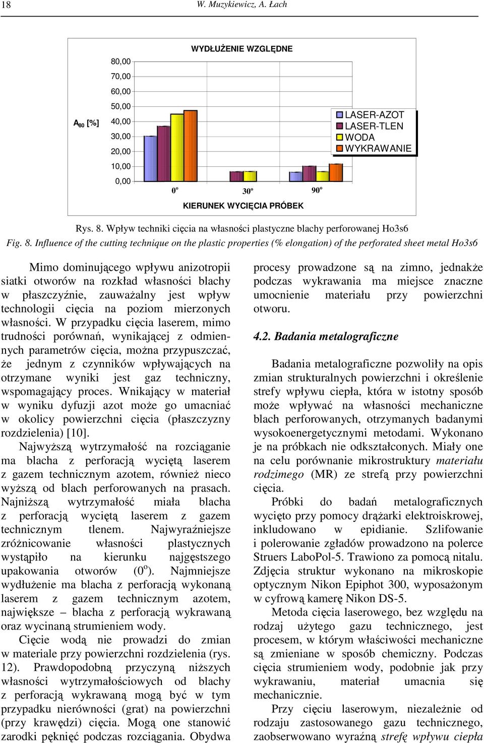 płaszczyźnie, zauwaŝalny jest wpływ technologii cięcia na poziom mierzonych własności.