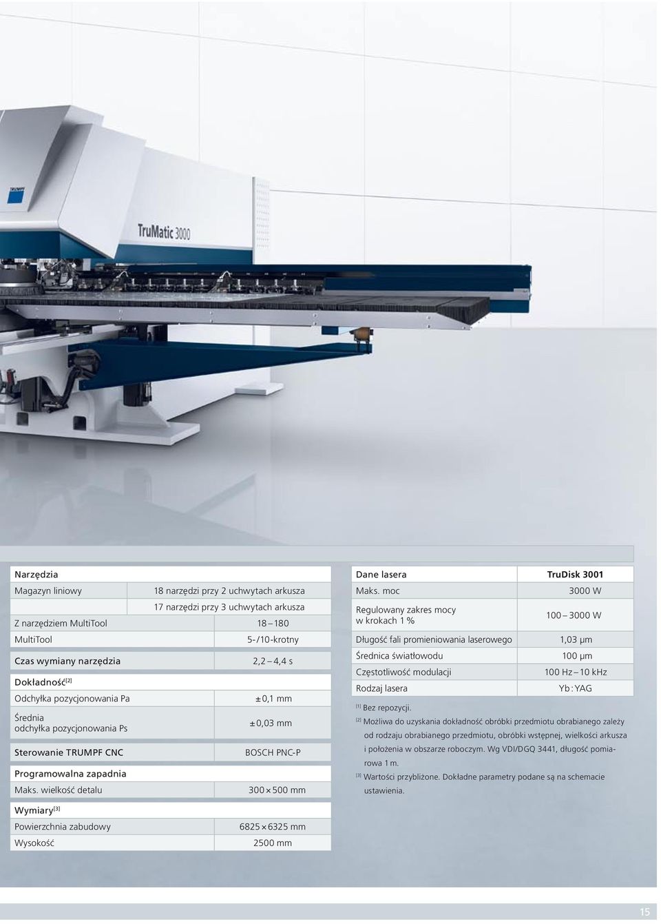 wielkość detalu 300 500 mm Dane lasera TruDisk 3001 Maks.