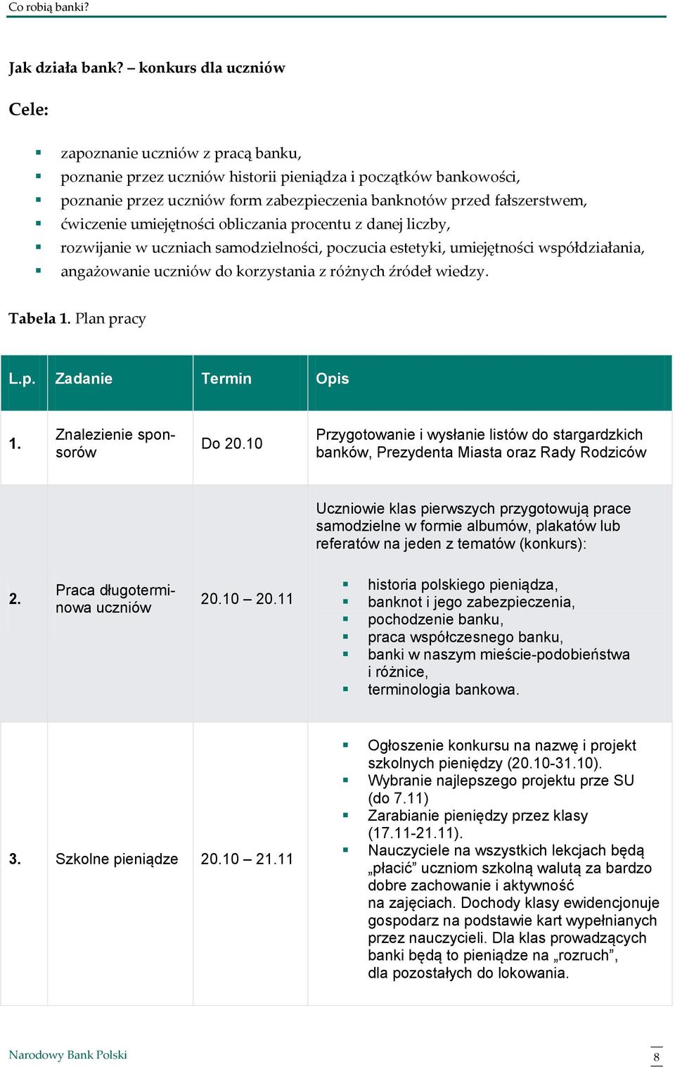 ćwiczenie umiejętności obliczania procentu z danej liczby, rozwijanie w uczniach samodzielności, poczucia estetyki, umiejętności współdziałania, angażowanie uczniów do korzystania z różnych źródeł