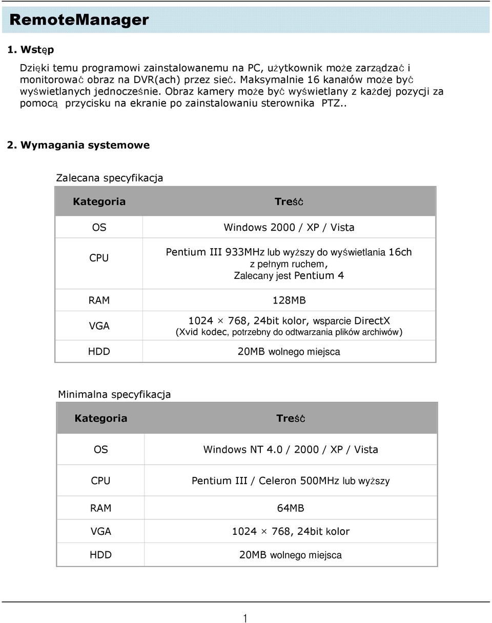 Wymagania systemowe Zalecana specyfikacja Kategoria OS CPU RAM VGA HDD Treść Windows 2000 / XP / Vista Pentium III 933MHz lub wyższy do wyświetlania 16ch z pełnym ruchem, Zalecany jest Pentium 4