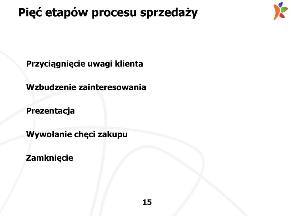 Wzbudzenie zainteresowania