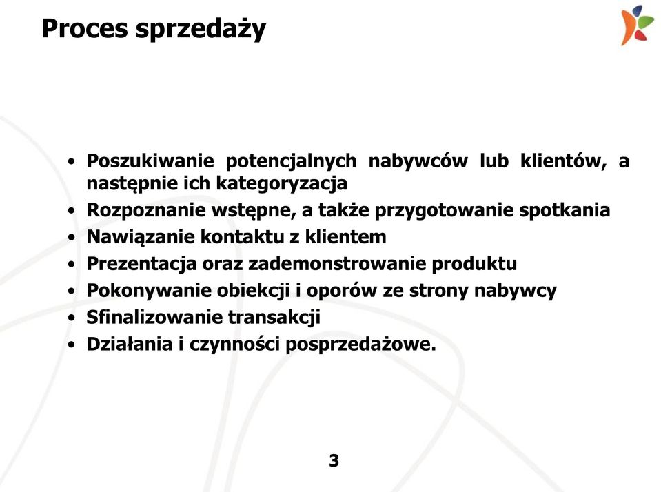 kontaktu z klientem Prezentacja oraz zademonstrowanie produktu Pokonywanie obiekcji