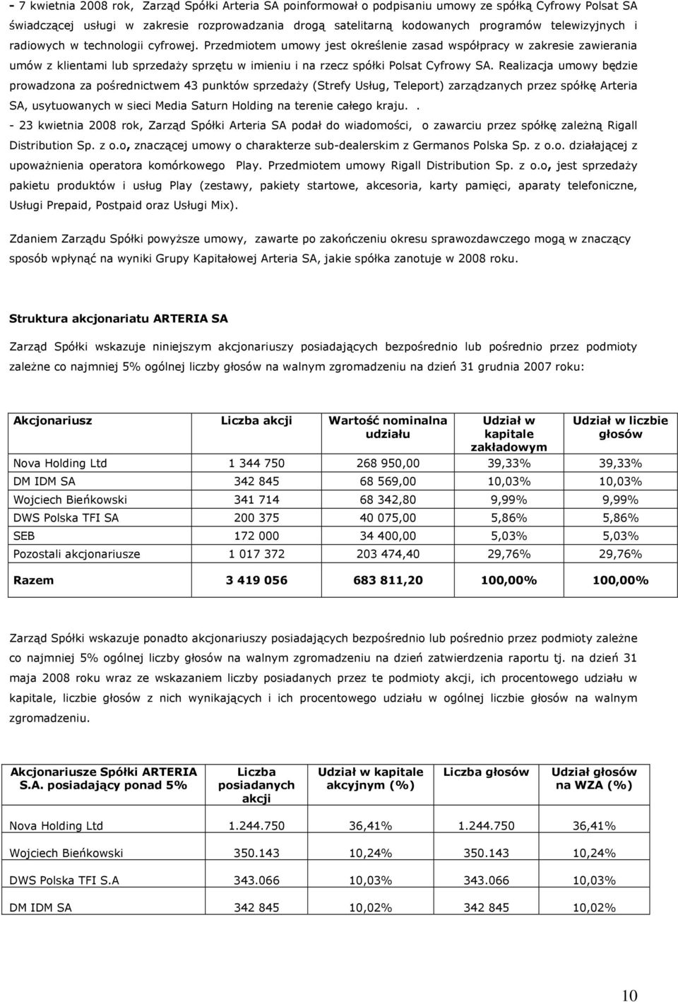 Przedmiotem umowy jest określenie zasad współpracy w zakresie zawierania umów z klientami lub sprzedaży sprzętu w imieniu i na rzecz spółki Polsat Cyfrowy SA.