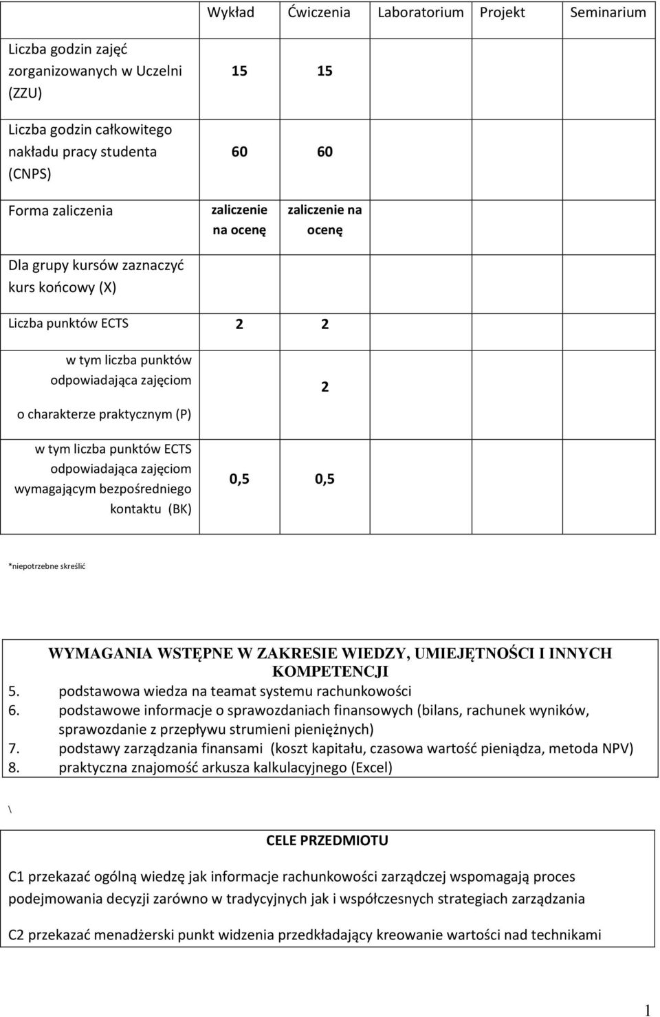 odpowiadająca zajęciom wymagającym bezpośredniego kontaktu (BK) 0,5 0,5 *niepotrzebne skreślić WYMAGANIA WSTĘPNE W ZAKRESIE WIEDZY, UMIEJĘTNOŚCI I INNYCH KOMPETENCJI 5.