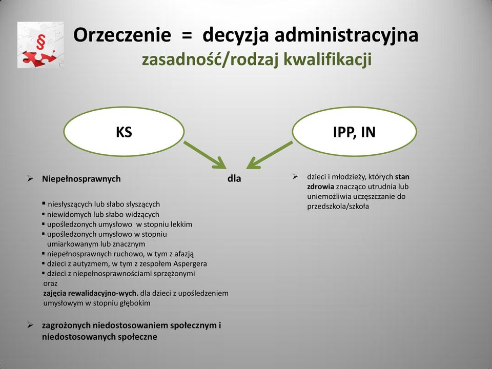 z zespołem Aspergera dzieci z niepełnosprawnościami sprzężonymi oraz zajęcia rewalidacyjno-wych.