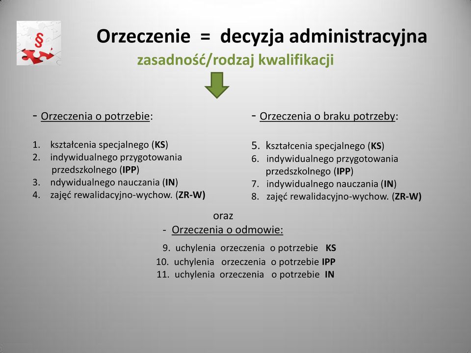 (ZR-W) oraz - Orzeczenia o odmowie: 5. kształcenia specjalnego (KS) 6. indywidualnego przygotowania przedszkolnego (IPP) 7.