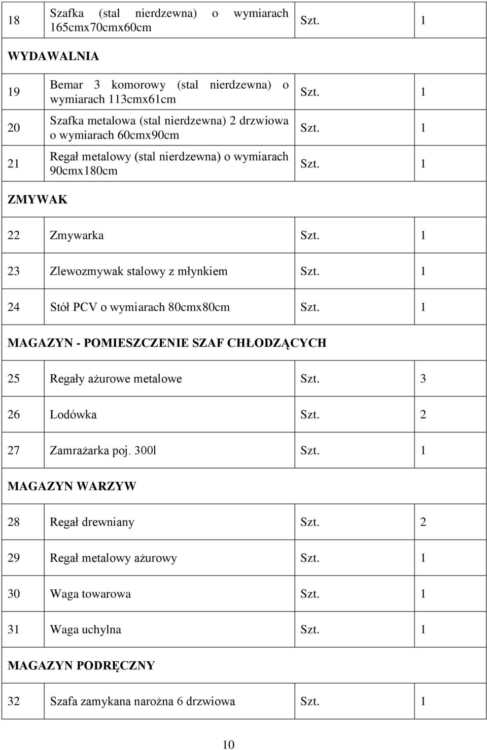 młynkiem 24 Stół PCV o wymiarach 80cmx80cm MAGAZYN - POMIESZCZENIE SZAF CHŁODZĄCYCH 25 Regały ażurowe metalowe Szt. 3 26 Lodówka Szt. 2 27 Zamrażarka poj.