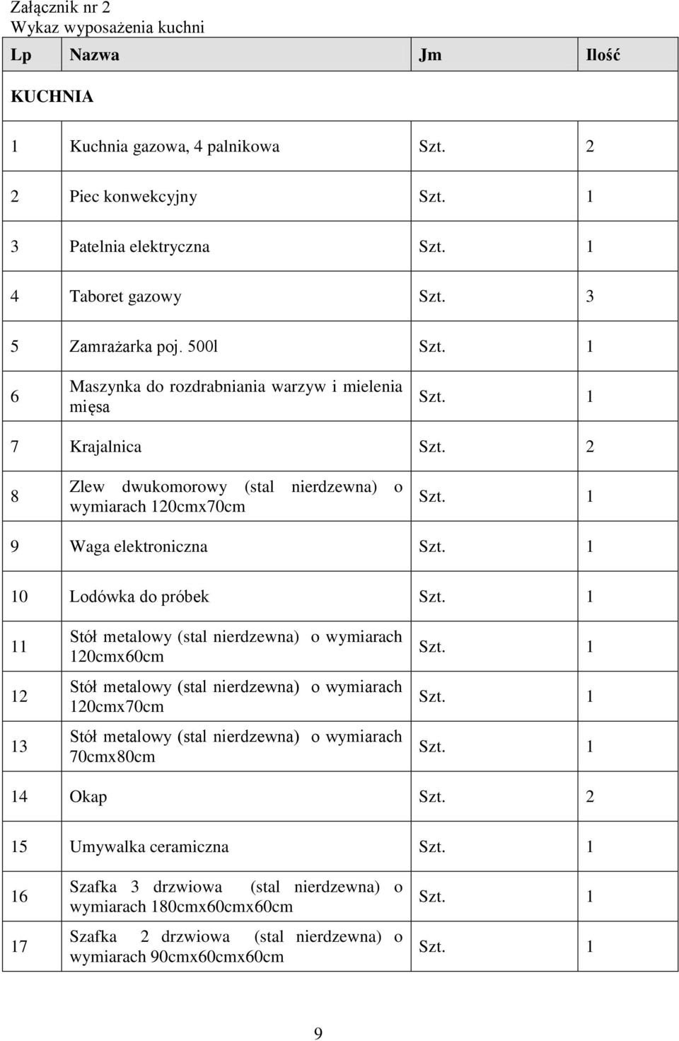 2 8 Zlew dwukomorowy (stal nierdzewna) o wymiarach 120cmx70cm 9 Waga elektroniczna 10 Lodówka do próbek 11 12 13 Stół metalowy (stal nierdzewna) o wymiarach 120cmx60cm Stół