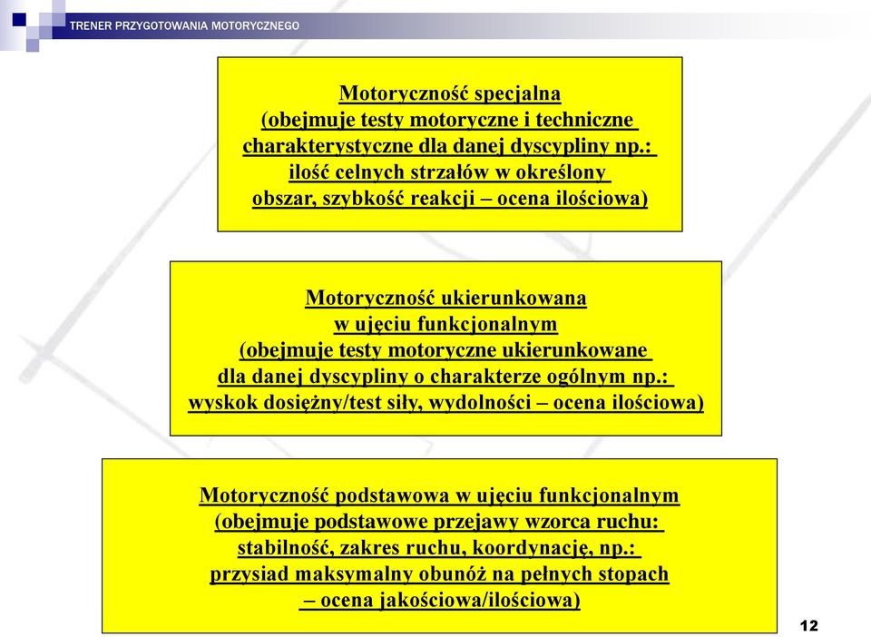 motoryczne ukierunkowane dla danej dyscypliny o charakterze ogólnym np.