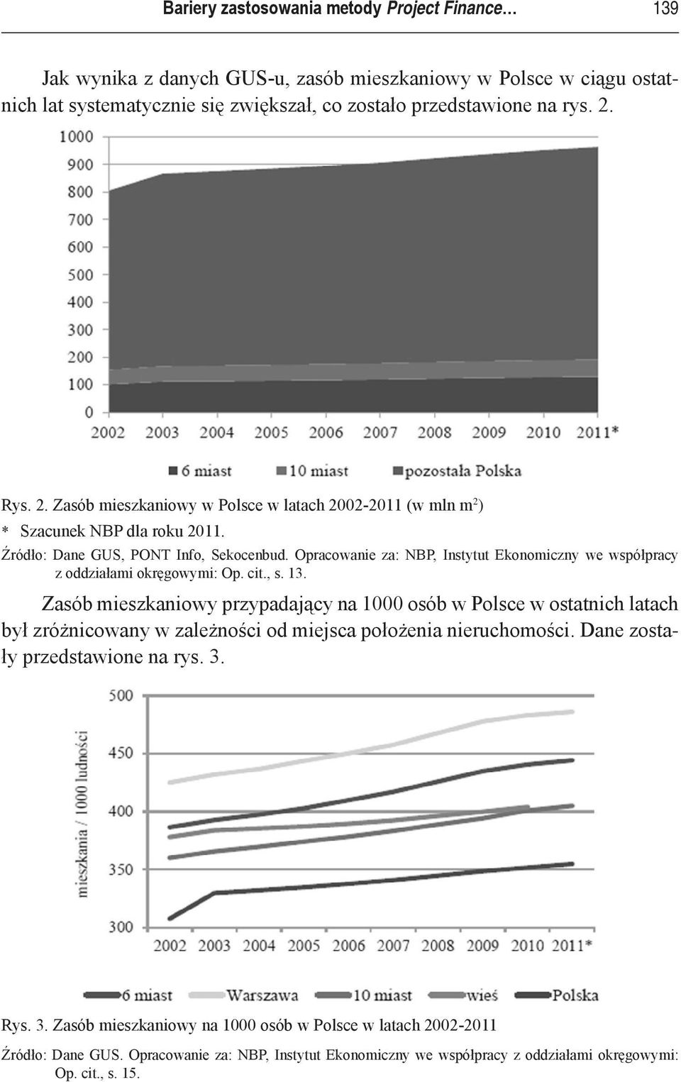 Opracowanie za: NBP, Instytut Ekonomiczny we współpracy z oddziałami okręgowymi: Op. cit., s. 13.