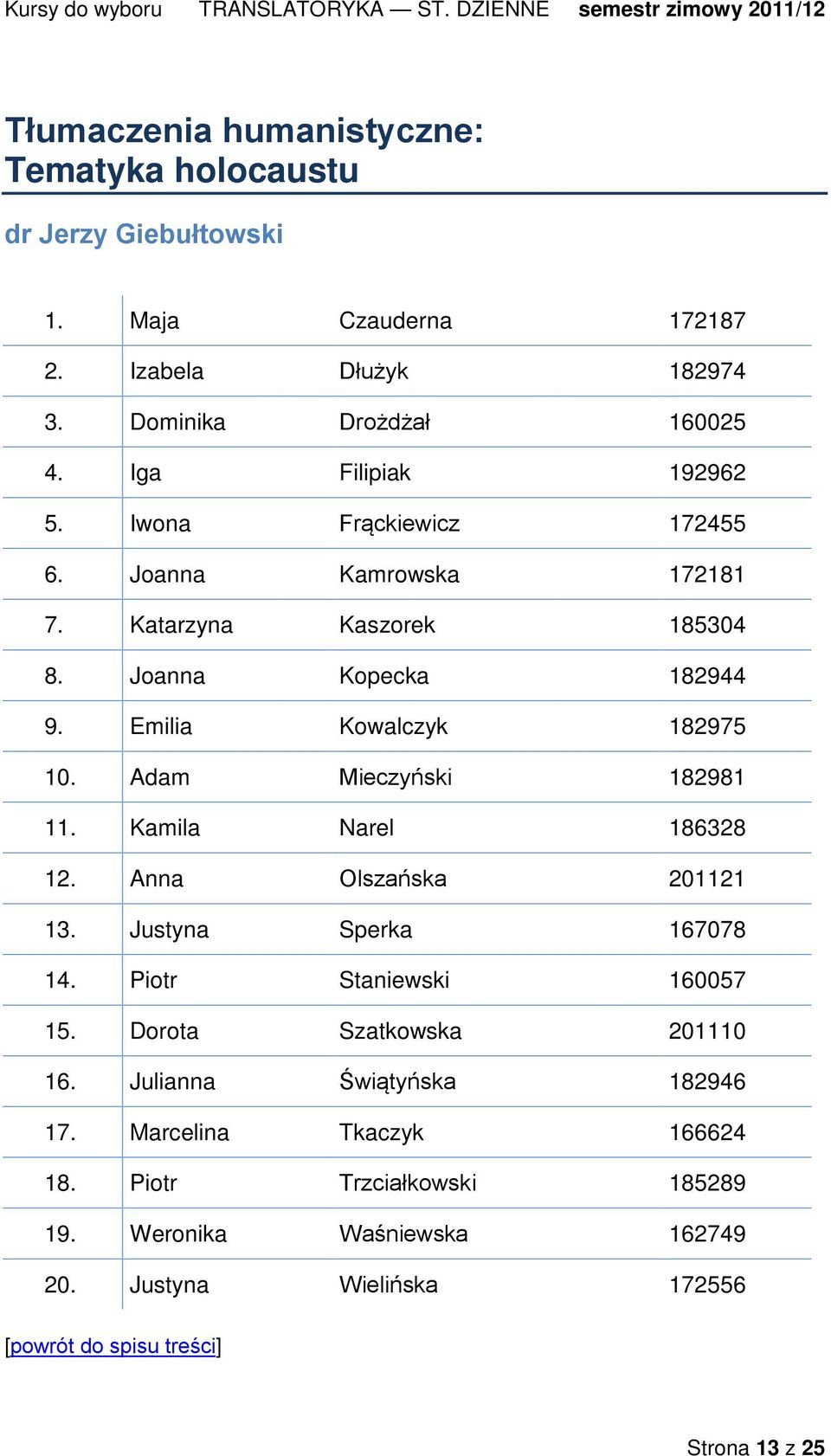 Emilia Kowalczyk 182975 10. Adam Mieczyński 182981 11. Kamila Narel 186328 12. Anna Olszańska 201121 13. Justyna Sperka 167078 14. Piotr Staniewski 160057 15.