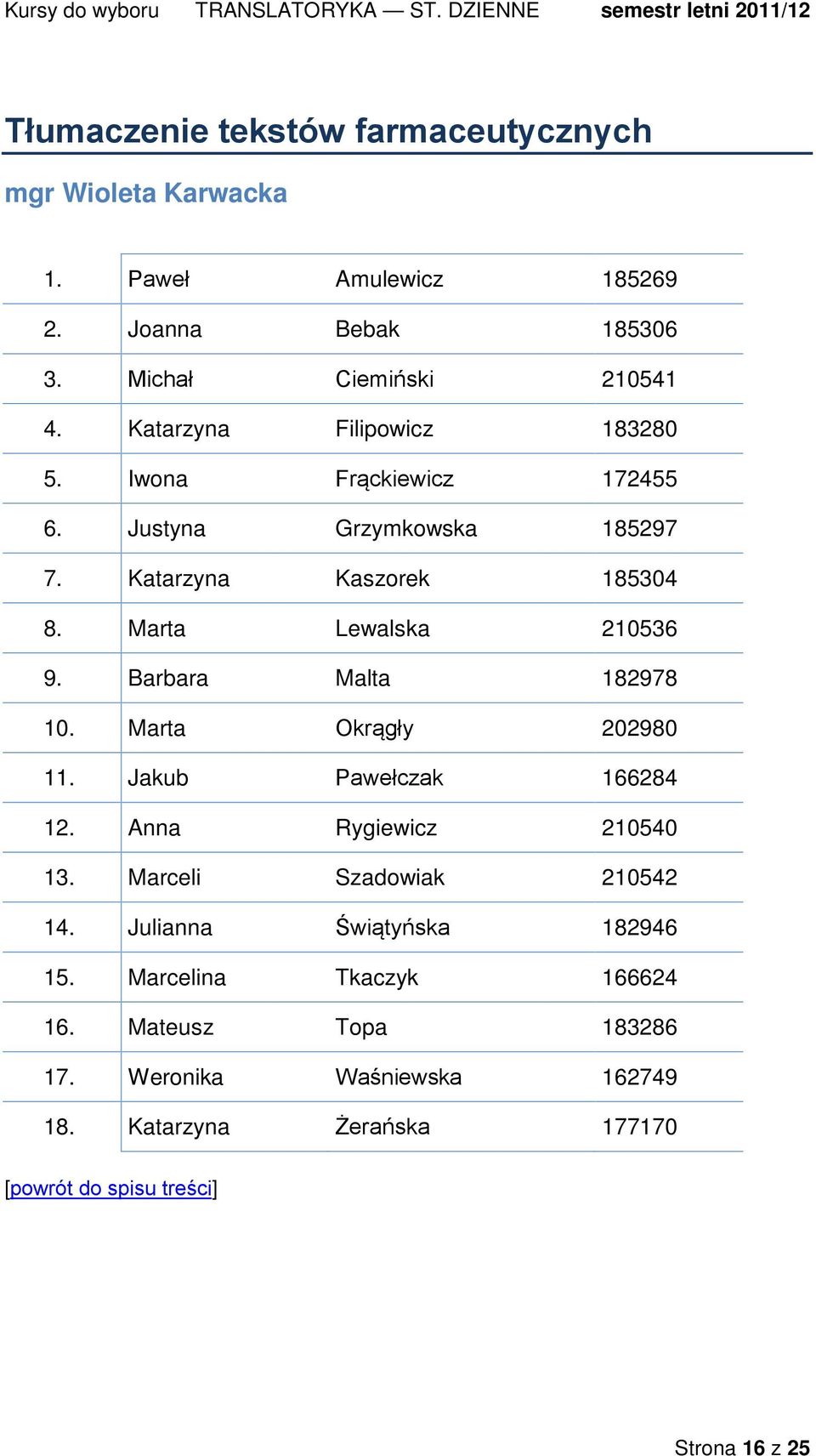 Katarzyna Kaszorek 185304 8. Marta Lewalska 210536 9. Barbara Malta 182978 10. Marta Okrągły 202980 11. Jakub Pawełczak 166284 12. Anna Rygiewicz 210540 13.