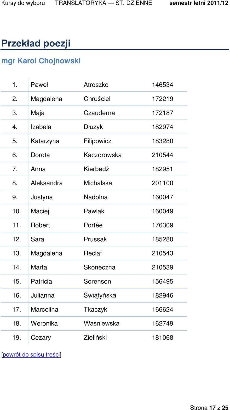 Aleksandra Michalska 201100 9. Justyna Nadolna 160047 10. Maciej Pawlak 160049 11. Robert Portée 176309 12. Sara Prussak 185280 13. Magdalena Reclaf 210543 14.