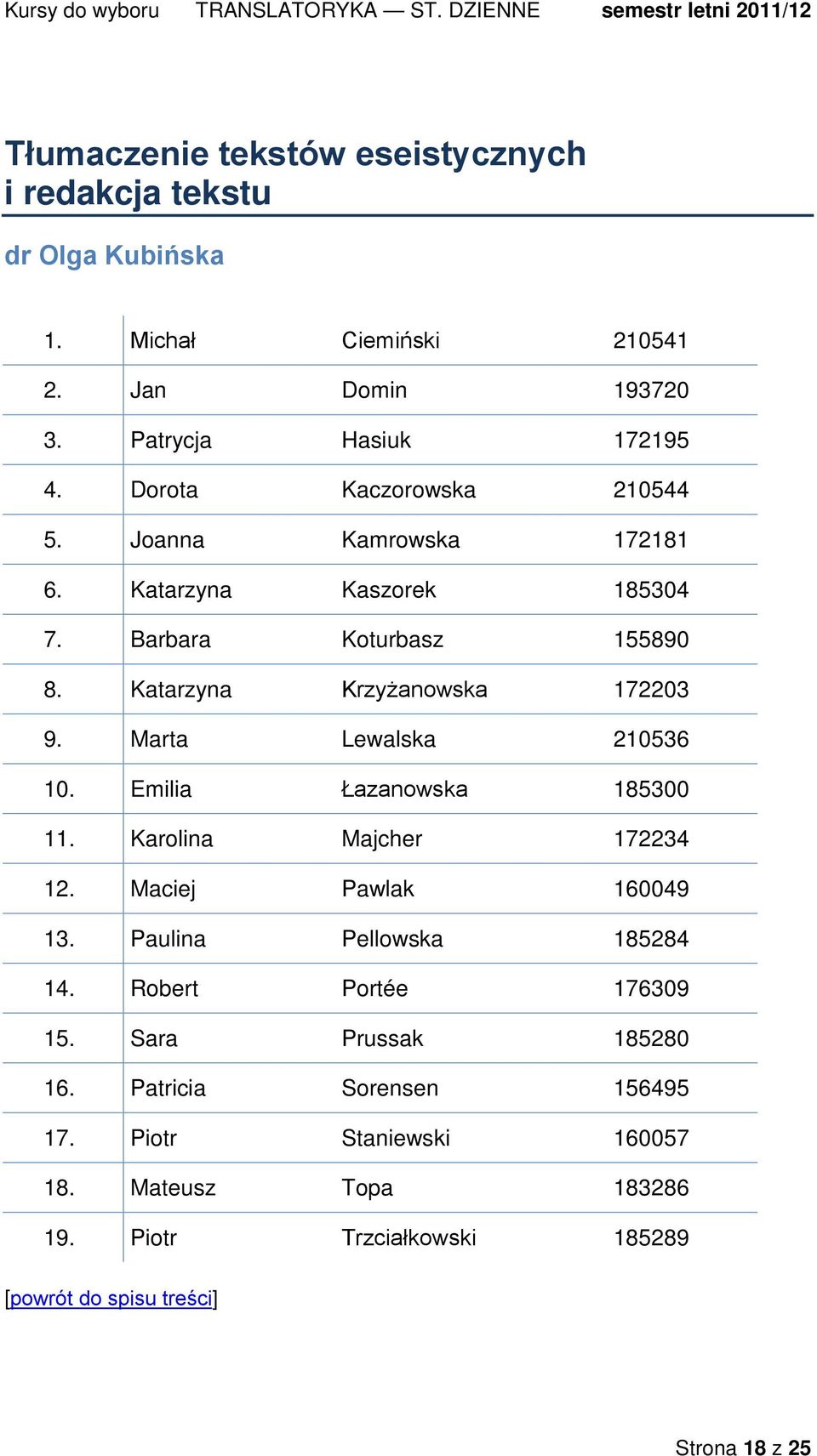 Katarzyna Krzyżanowska 172203 9. Marta Lewalska 210536 10. Emilia Łazanowska 185300 11. Karolina Majcher 172234 12. Maciej Pawlak 160049 13.