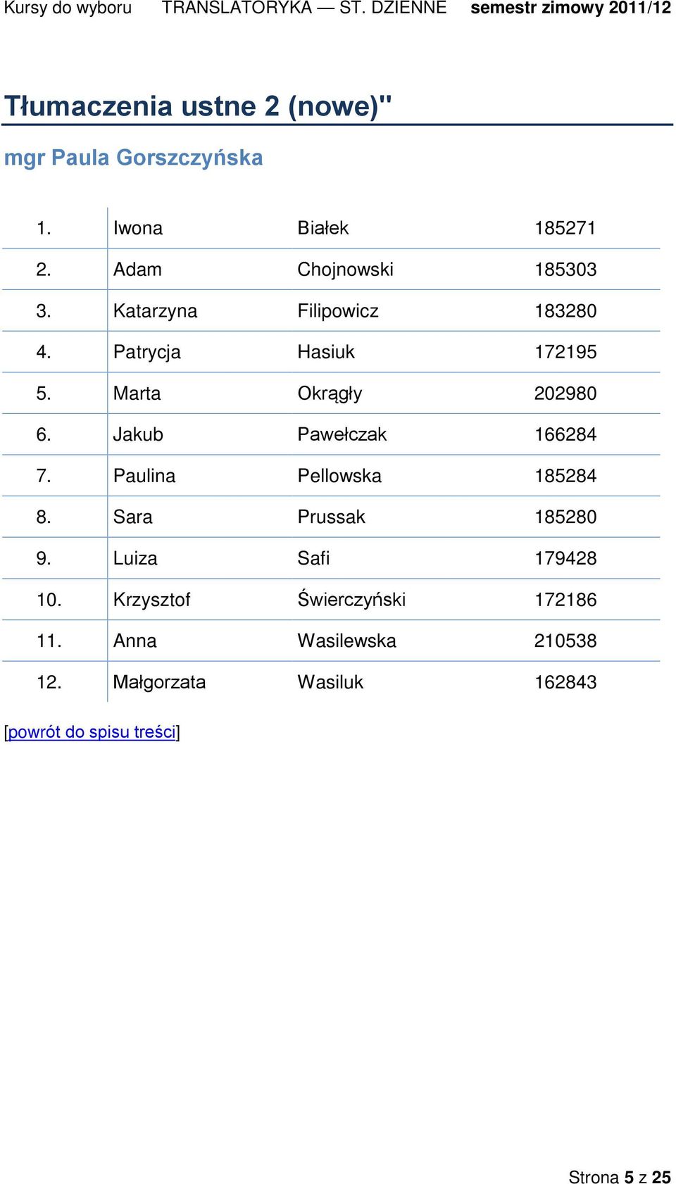 Marta Okrągły 202980 6. Jakub Pawełczak 166284 7. Paulina Pellowska 185284 8.