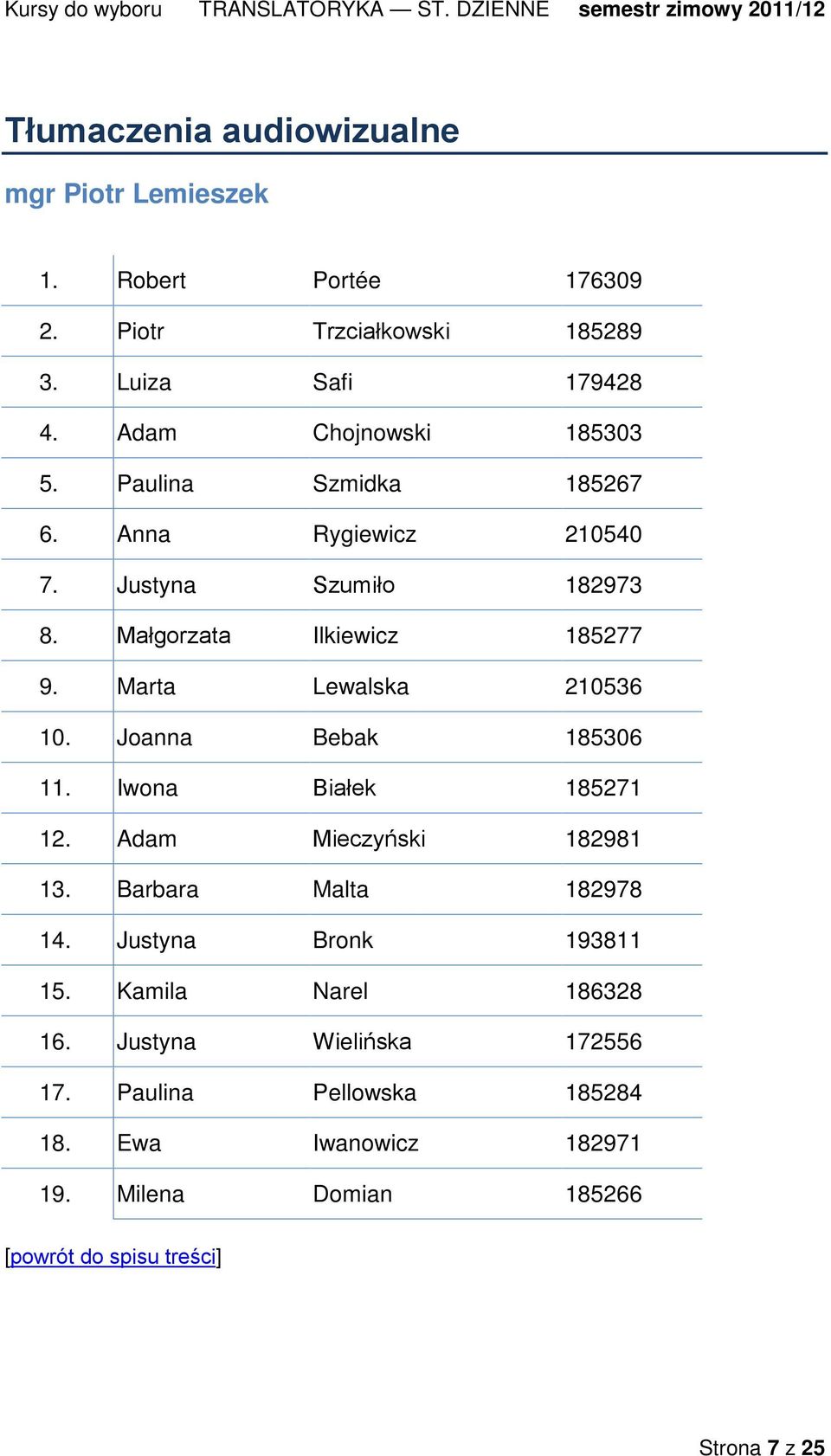 Marta Lewalska 210536 10. Joanna Bebak 185306 11. Iwona Białek 185271 12. Adam Mieczyński 182981 13. Barbara Malta 182978 14.