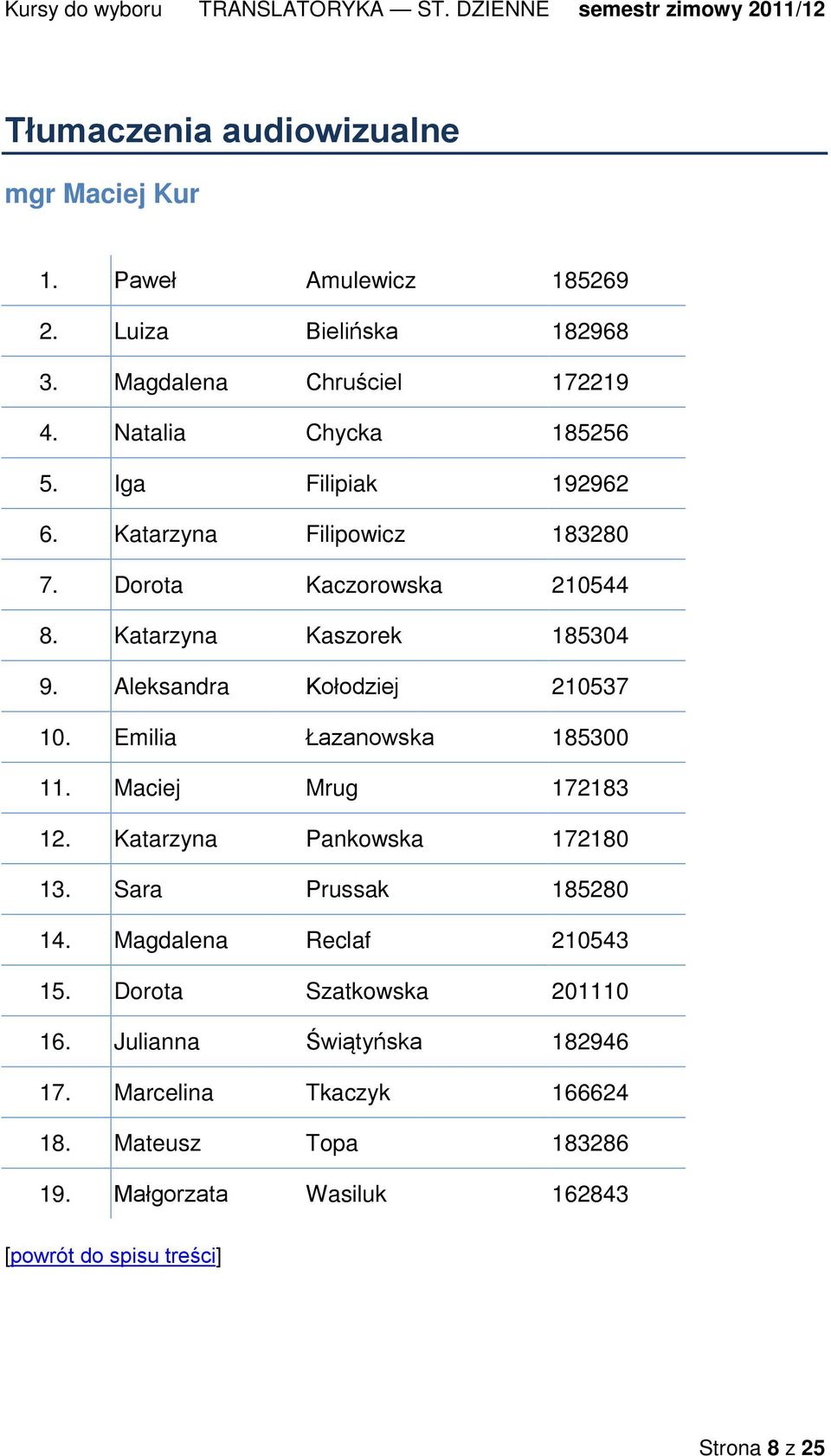 Aleksandra Kołodziej 210537 10. Emilia Łazanowska 185300 11. Maciej Mrug 172183 12. Katarzyna Pankowska 172180 13. Sara Prussak 185280 14.