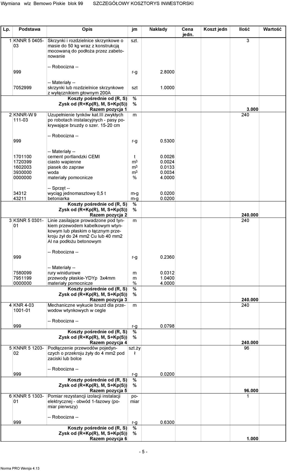 8000 7052999 skrzynki lub rozdzielnice skrzynkowe szt 1.0000 z wyłącznikiem głownym 200A 2 KNNR-W 9 111-03 Uzupełnienie tynków kat.