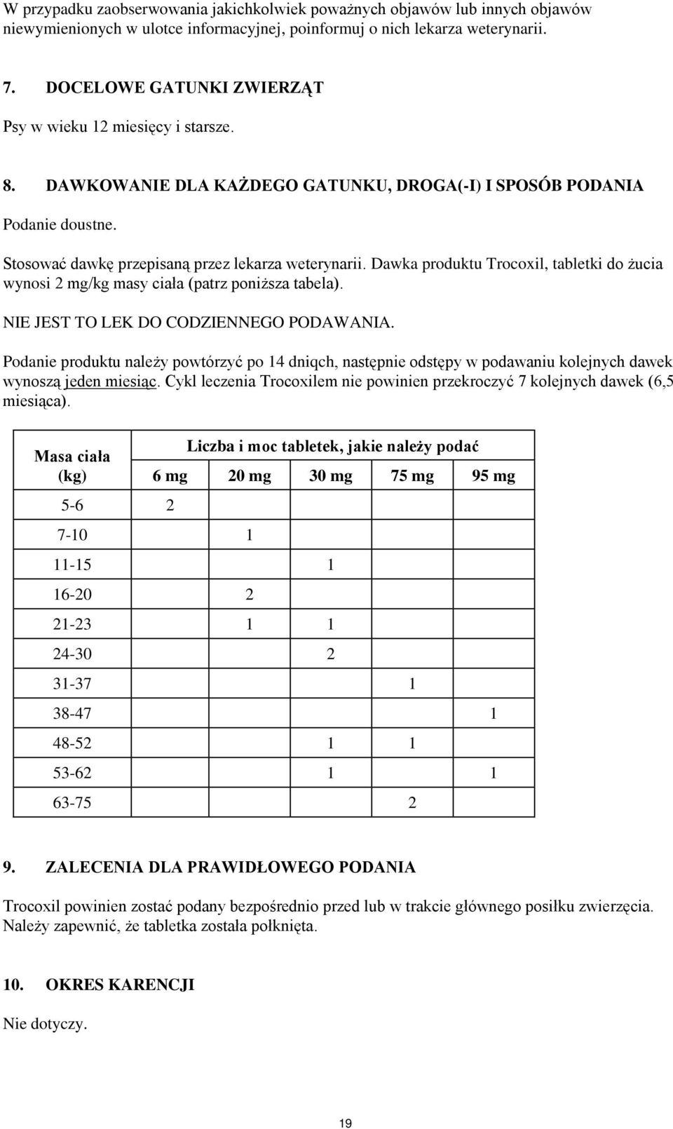 Dawka produktu Trocoxil, tabletki do żucia wynosi 2 mg/kg masy ciała (patrz poniższa tabela). NIE JEST TO LEK DO CODZIENNEGO PODAWANIA.