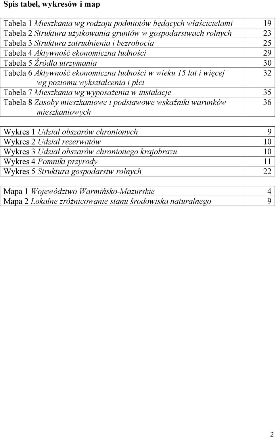 Mieszkania wg wyposażenia w instalacje 35 Tabela 8 Zasoby mieszkaniowe i podstawowe wskaźniki warunków 36 mieszkaniowych Wykres 1 Udział obszarów chronionych 9 Wykres 2 Udział rezerwatów 10 Wykres 3