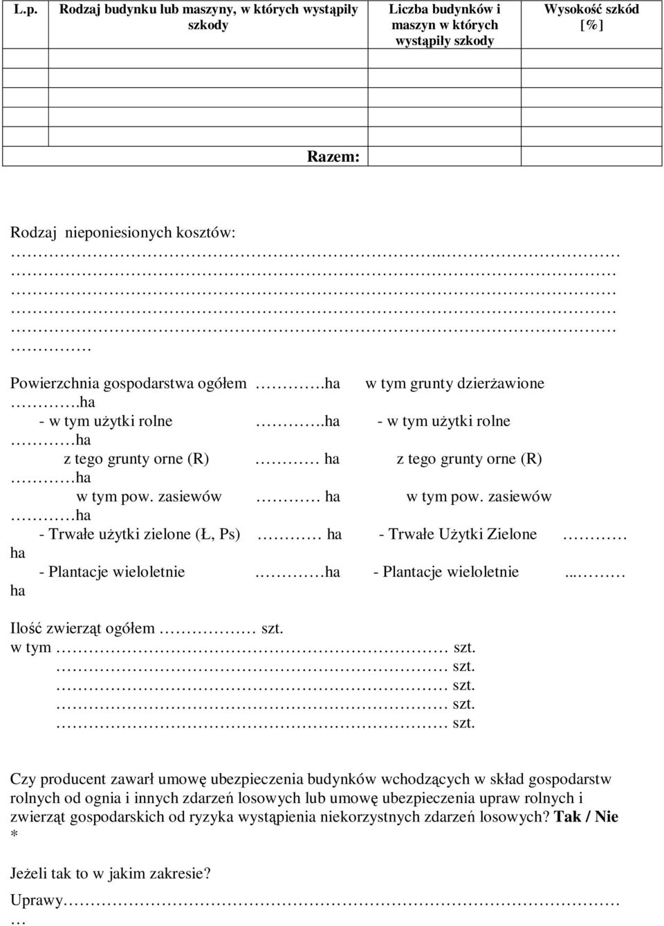 zasiewów ha - Trwa e u ytki zielone (, Ps) ha - Trwa e U ytki Zielone ha - Plantacje wieloletnie. ha - Plantacje wieloletnie... ha Ilo zwierz t ogó em szt.