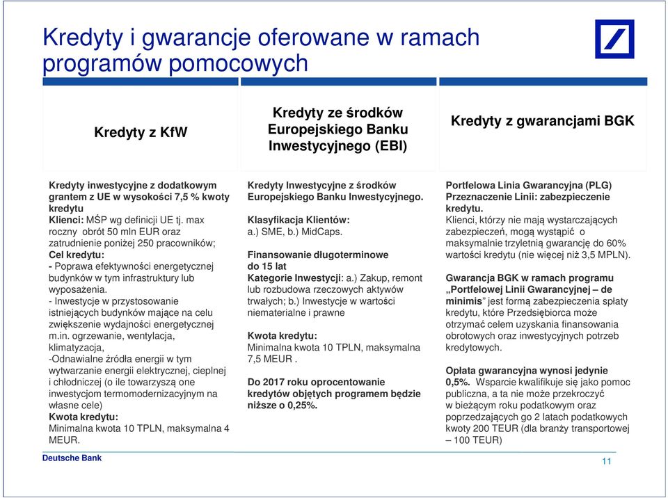 max roczny obrót 50 mln EUR oraz zatrudnienie poniżej 250 pracowników; Cel kredytu: - Poprawa efektywności energetycznej budynków w tym infrastruktury lub wyposażenia.