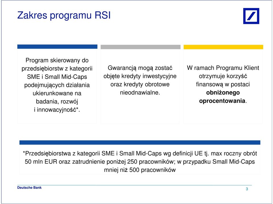 W ramach Programu Klient otrzymuje korzyść finansową w postaci obniżonego oprocentowania.