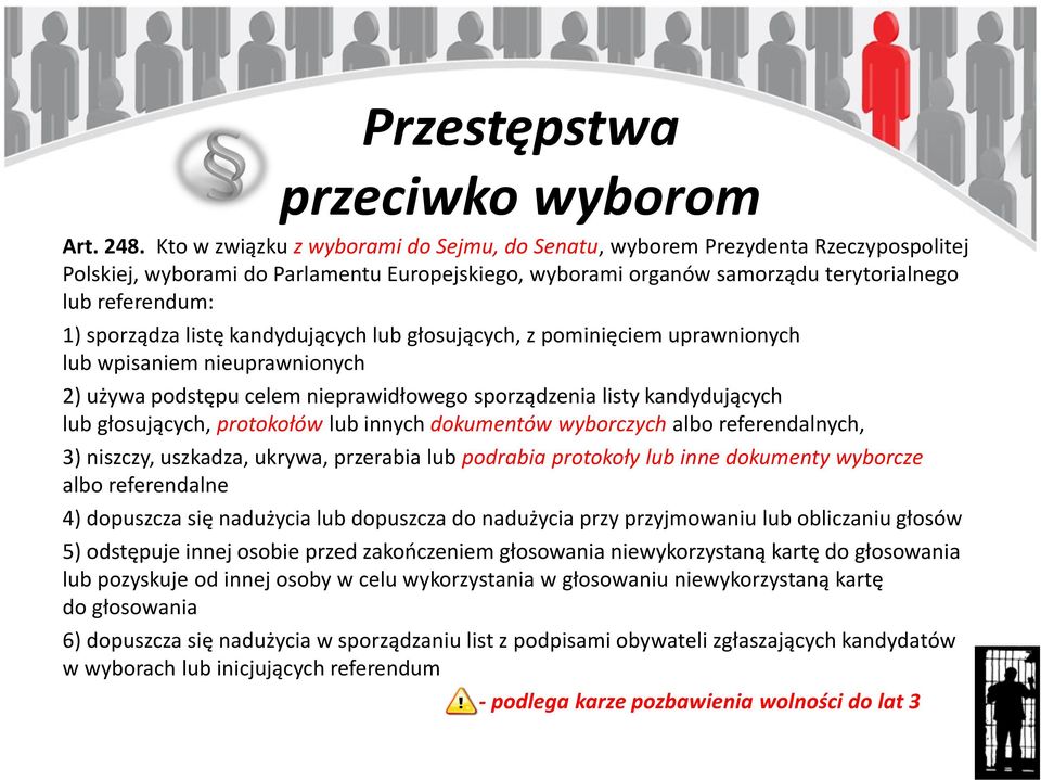 sporządza listę kandydujących lub głosujących, z pominięciem uprawnionych lub wpisaniem nieuprawnionych 2) używa podstępu celem nieprawidłowego sporządzenia listy kandydujących lub głosujących,