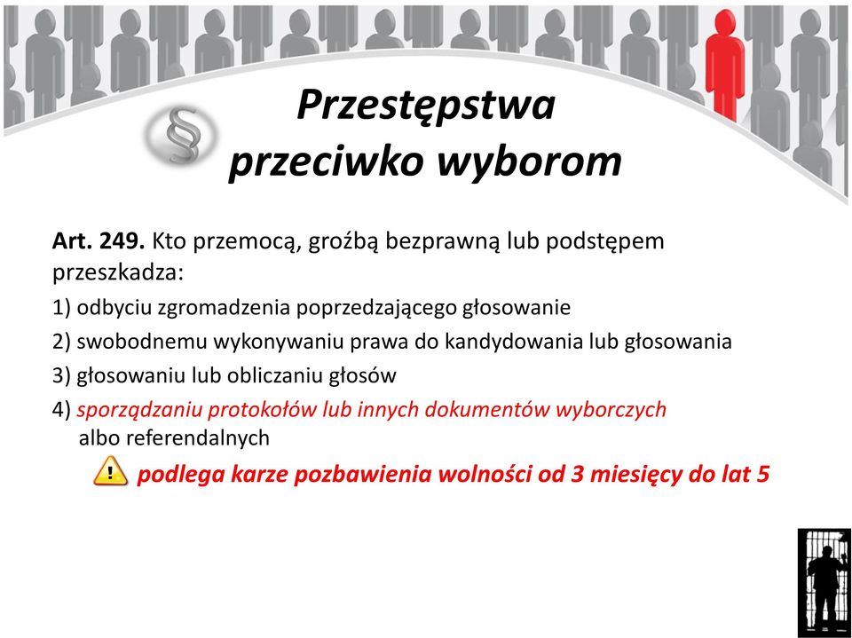 poprzedzającego głosowanie 2) swobodnemu wykonywaniu prawa do kandydowania lub głosowania 3)