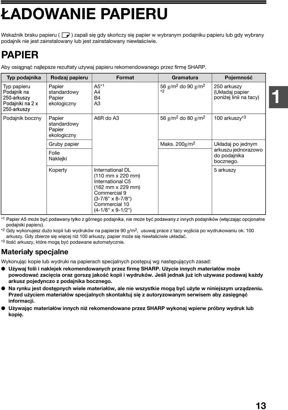 Typ podajnika Rodzaj papieru Format Gramatura Pojemność Typ papieru Podajnik na 50-arkuszy Podajniki na x 50-arkuszy Podajnik boczny Papier standardowy Papier ekologiczny Papier standardowy Papier