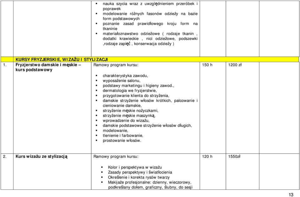 Fryzjerstwo damskie i męskie Ramowy program kursu: kurs podstawowy charakterystyka zawodu, wyposażenie salonu, podstawy marketingu i higieny zawod.