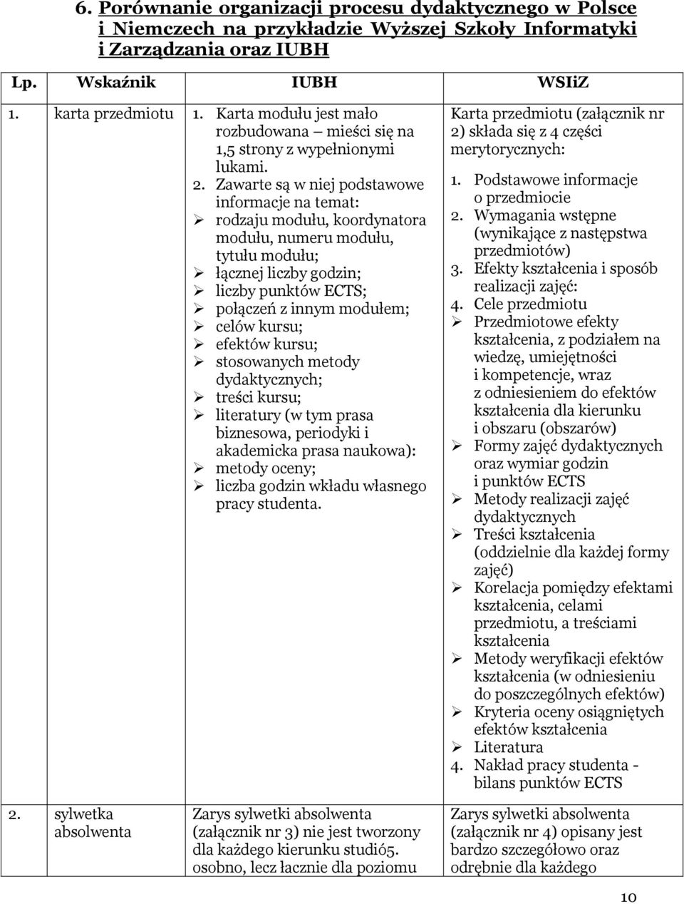 Zawarte są w niej podstawowe informacje na temat: rodzaju modułu, koordynatora modułu, numeru modułu, tytułu modułu; łącznej liczby godzin; liczby punktów ECTS; połączeń z innym modułem; celów kursu;