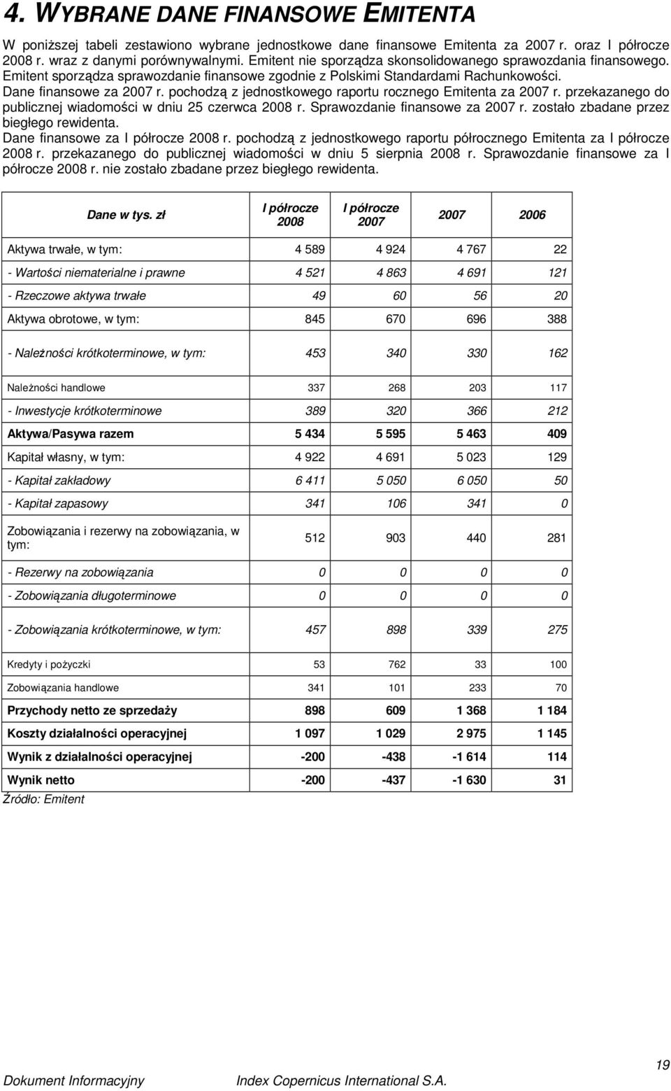 pochodzą z jednostkowego raportu rocznego Emitenta za 2007 r. przekazanego do publicznej wiadomości w dniu 25 czerwca 2008 r. Sprawozdanie finansowe za 2007 r.